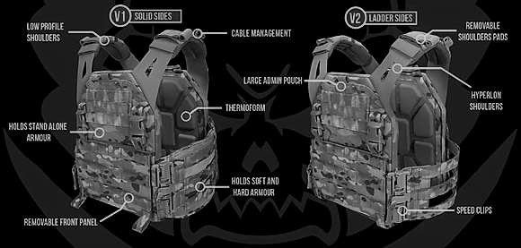 Fitting and size of a plate carrier