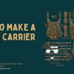 How to Make a Plate Carrier: Ultimate Guide for Custom Gear